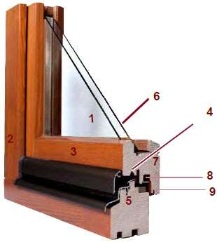 LUCA wood joinery structure